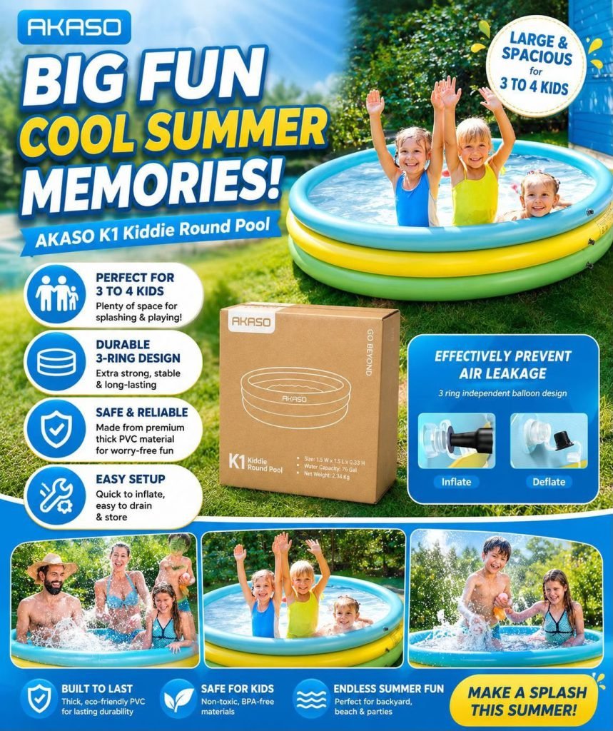 Wholesale Kids Inflatable Pool – 1.5M (59″) Diameter – Ready to Ship – 1,245 Units Available