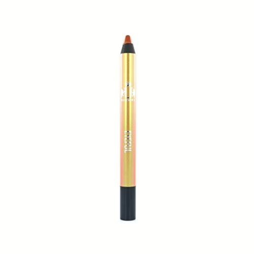 Wholesale Lot of 1,287 Rimmel London Eyeful Eye Glisten – Assorted Shades – Sealed – UPC 5012874296521 – Your Price Only $0.48 Each