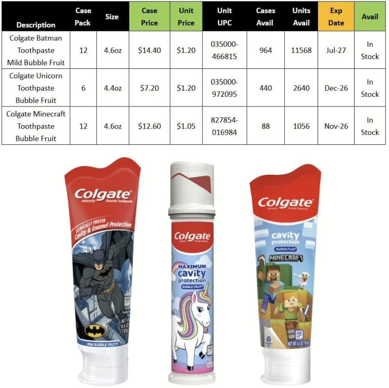Wholesale Colgate Toothpastes For Kids – Batman, My Pony, And Minecraft – As Low As $1.05 Each – Contact Us To Place An Order