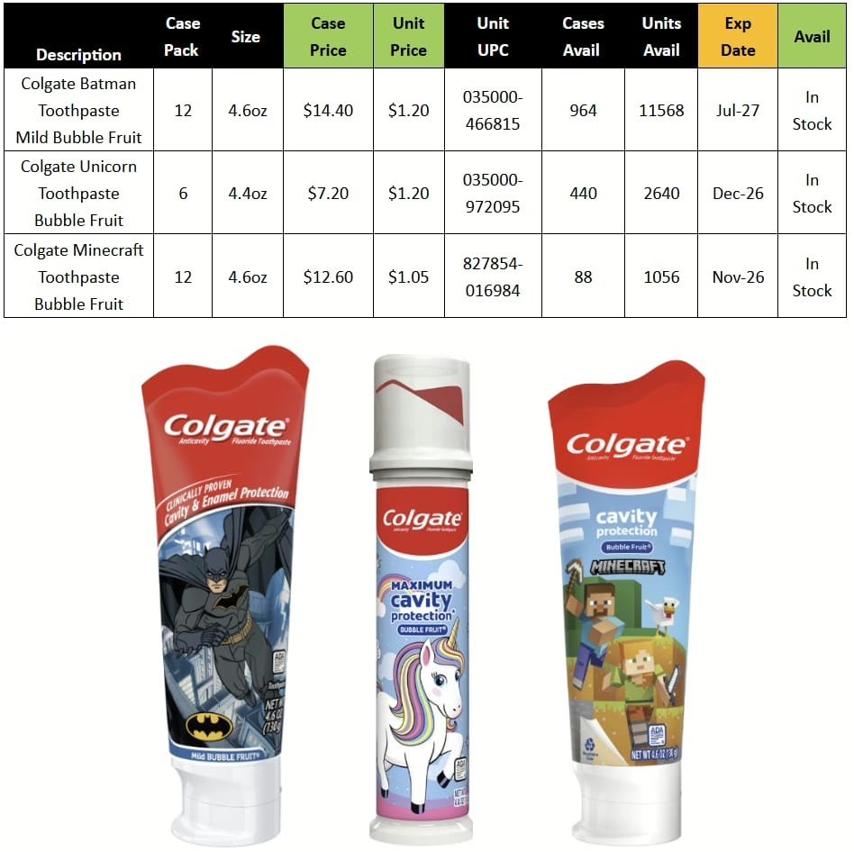 Wholesale Colgate Toothpastes For Kids – Batman, My Pony, And Minecraft – As Low As $1.05 Each – Contact Us To Place An Order