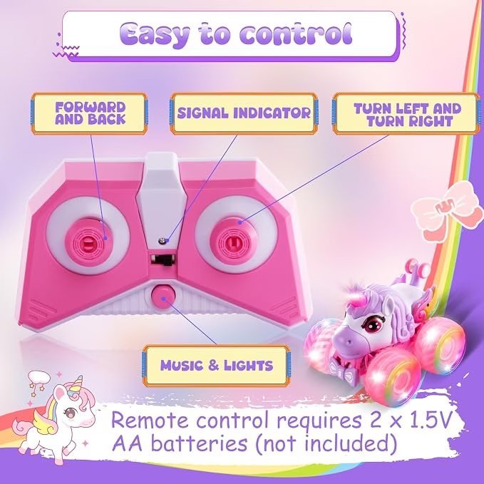 Wholesale Lot Of 60 Remote Control Pink Unicorn Toy Trucks – 360° Rotating – LED Lights – Music – MSRP $44 – $10 Each – Free Shipping