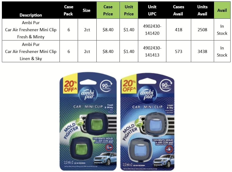 Wholesale Lot Of 600 Ambi Pur Car Air Fresheners – Your Price Is Only $1.40 Each