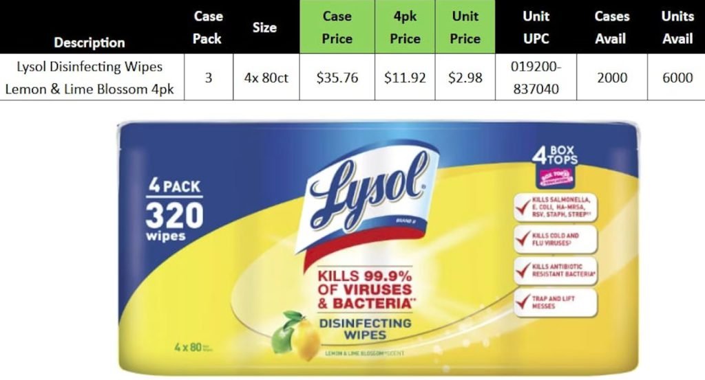 Wholesale Lot Of 576 Packs Of Lysol Disinfectant Wipes – 4 Packs – Only $11.92 Per Pack