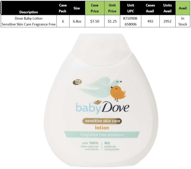 Wholesale Lot Of 2,592 Dove Baby Lotions – 6.8 Oz – Your Price Is Only $1.25 Each